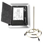  Receipt Spikes & Presenters