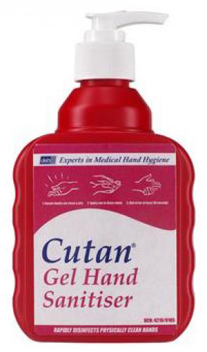  Personal Hygiene, Handwashing & Skincare