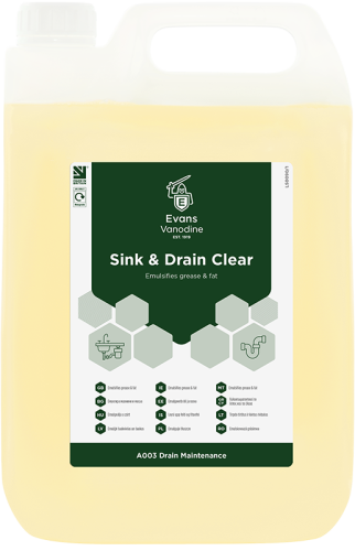 Nationwide De-Scale Acidic              Concrete Clean                          11088