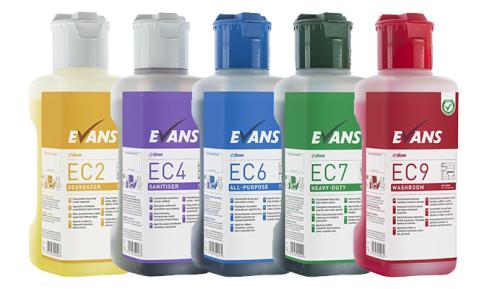 Suma Break Up Heavy Duty Degreaser D3.5 100862178