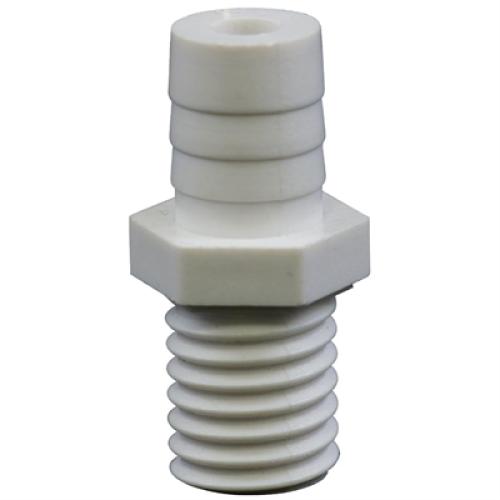 Polar Drainage for CH479 G620 GL192 GL193