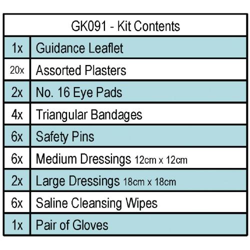 Vogue HSE First Aid Kit 10 Person