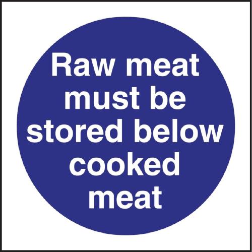 Vogue Raw Meat Store Below Sign - 100x100mm 4x4" (Self-Adhesive)