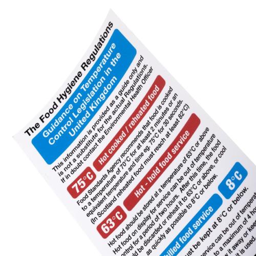 Vogue Food Act Sign 2006 - Single (Self-Adhesive)