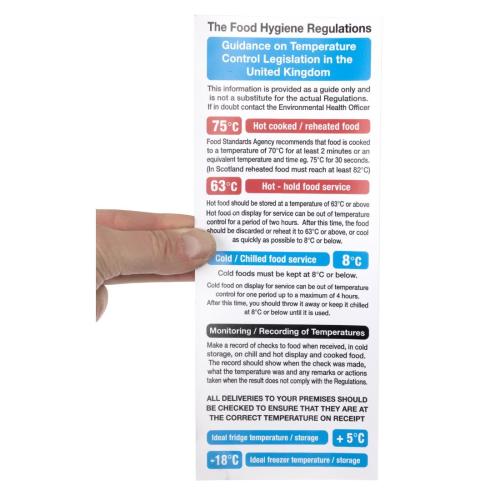 Vogue Food Act Sign 2006 - Single (Self-Adhesive)