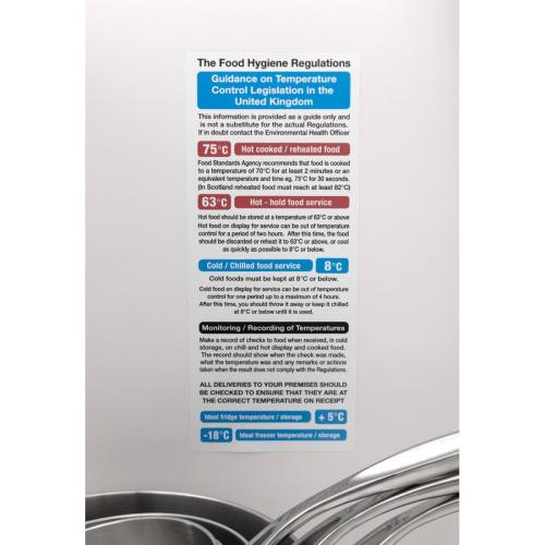 Vogue Food Act Sign 2006 - Single (Self-Adhesive)