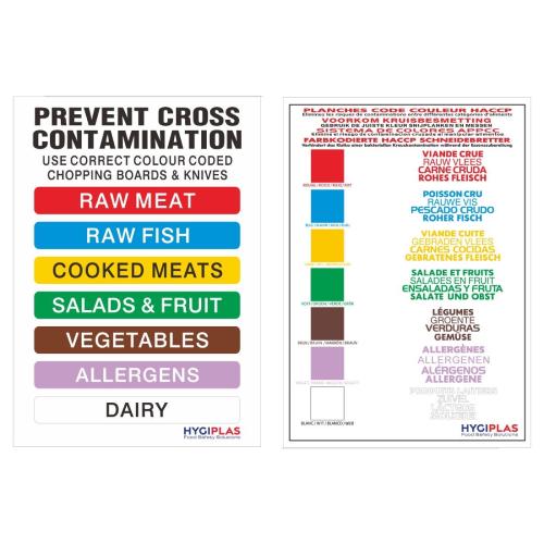 Hygiplas High Density Chopping Board Set - 24x18x1/2" & UK Wall Chart