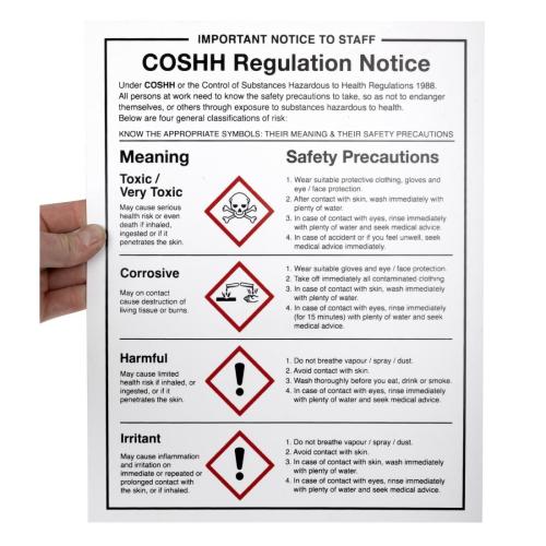 Vogue COSHH Notice - Rigid 350x270mm